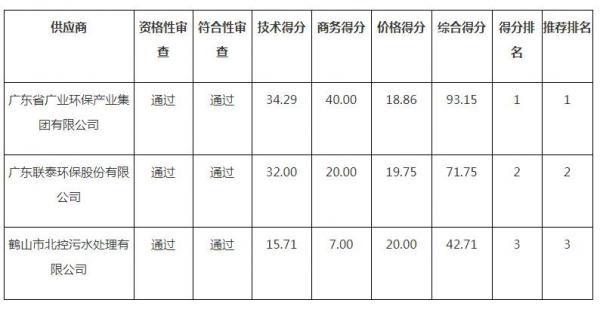 360截圖20210827163506750.jpg 360截圖20210827163506750.jpg